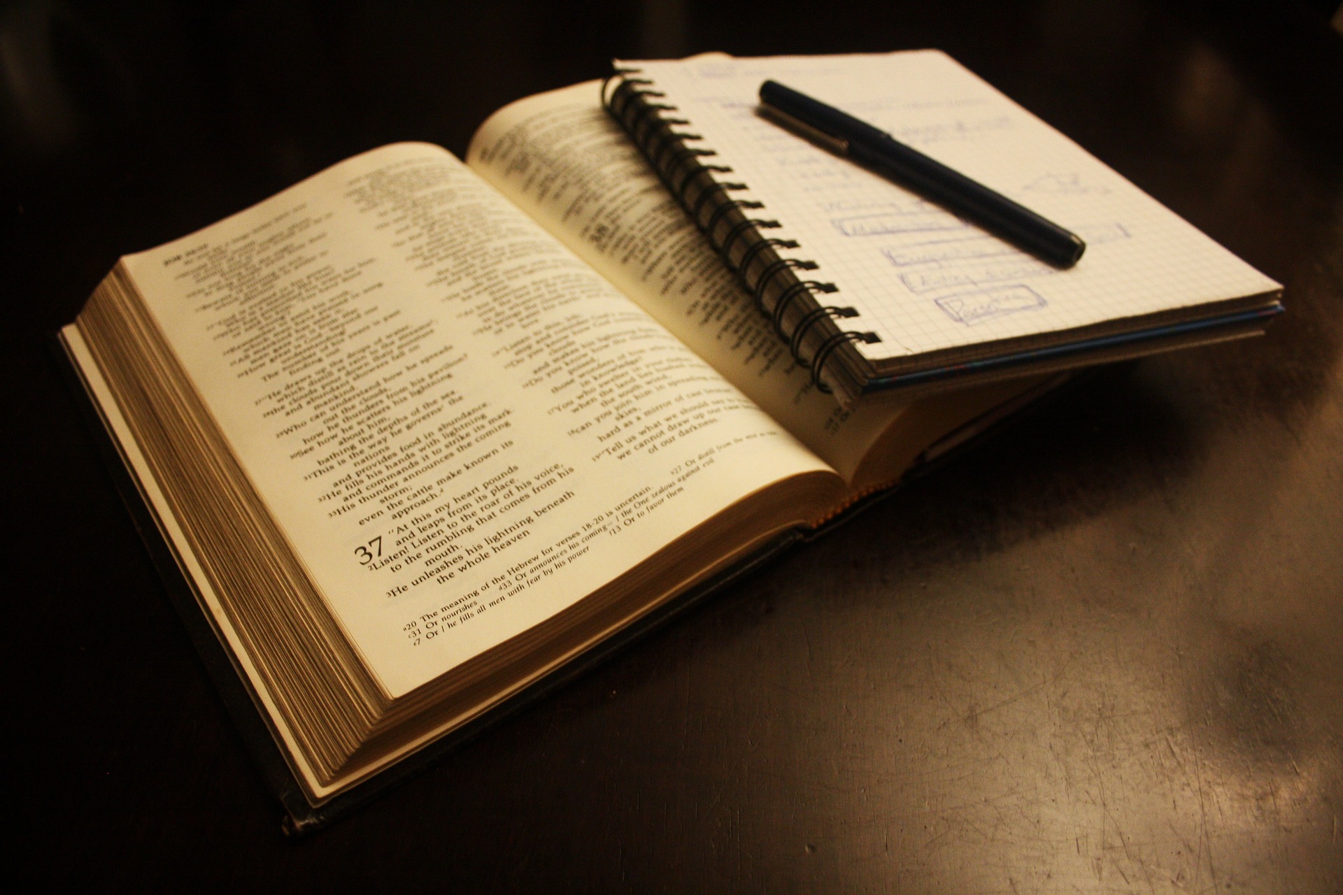 learning scripture